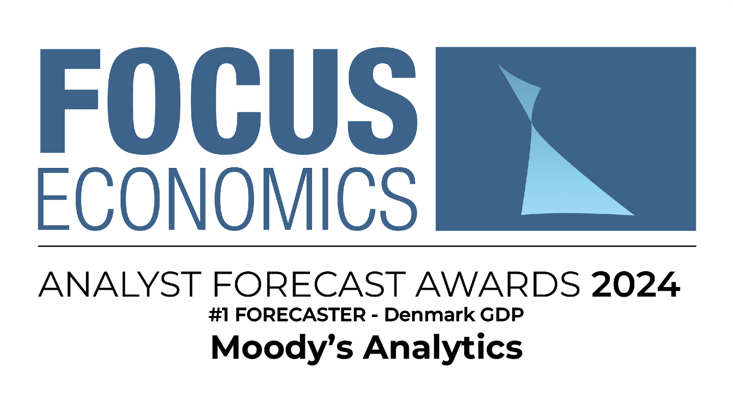 #1 Forecaster – Denmark GDP 2024