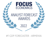#1 GDP Forecaster Armenia 2022