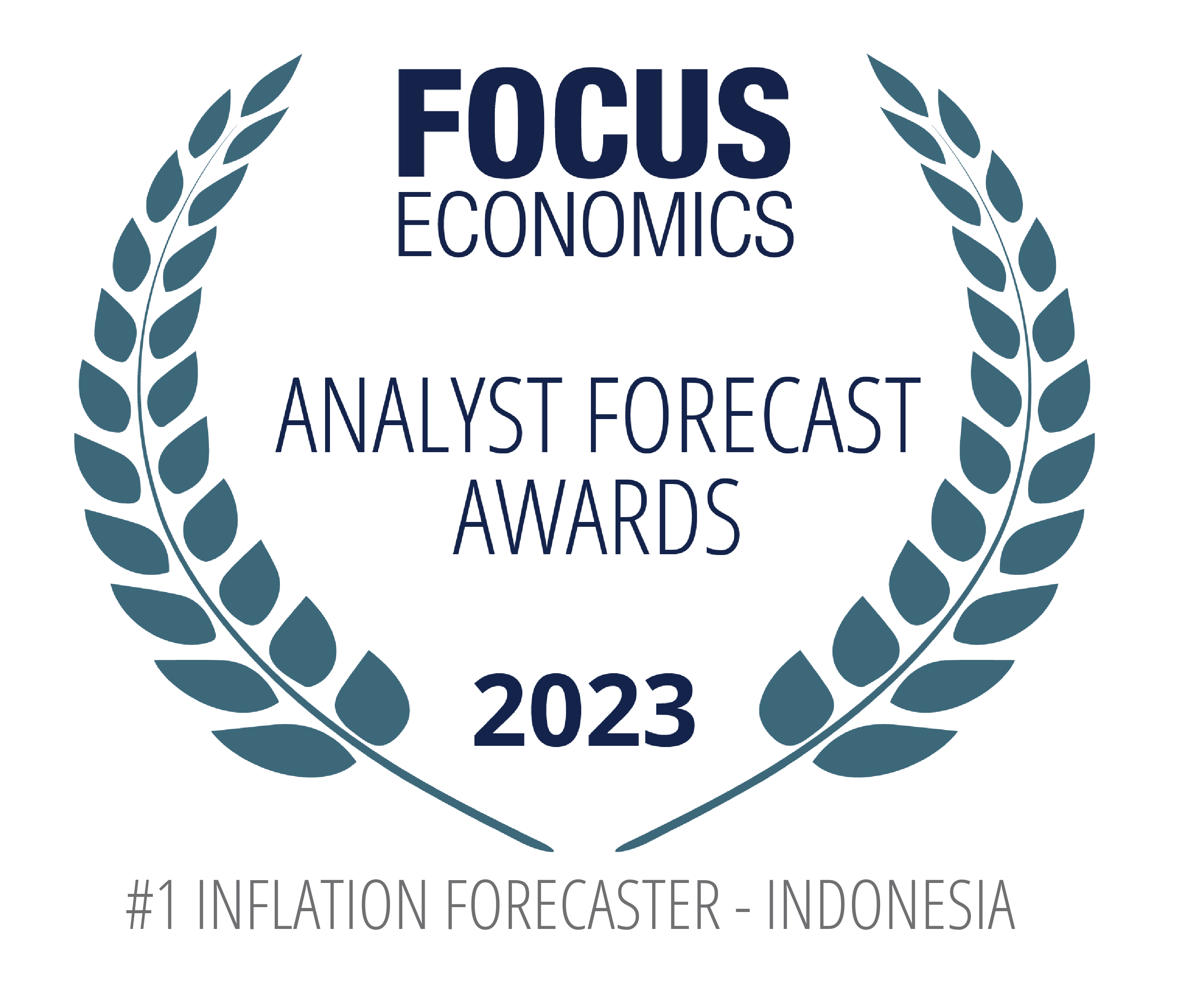 #1 Inflation Forecaster Indonesia 2023